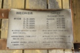 Abandoned Hotel Price List